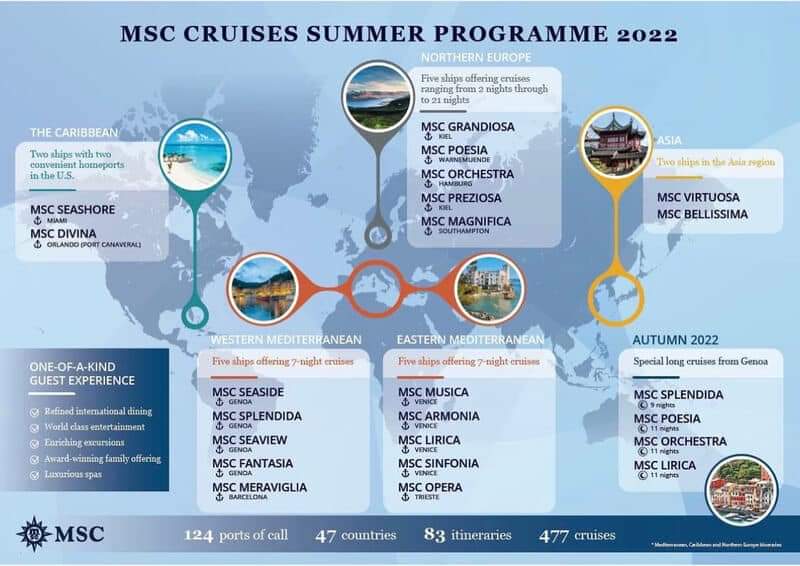 With over 800 different destinations all over the world, the 2021 MSC Cruises itinerary features countries in Northern Europe, Caribbean, South Africa and much more. Cruise with MSC on a 7 night and enjoy state of the art entertainment, premium dining, drinks package onboard any of the cruise lines ships.